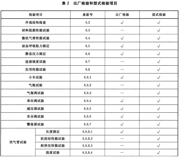 标准附图