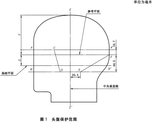 标准附图
