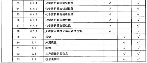 标准附图