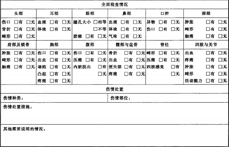 标准附图