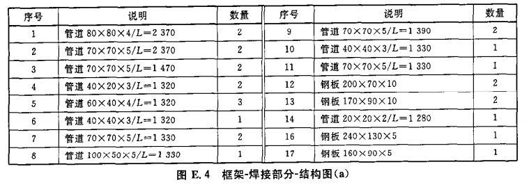 标准附图