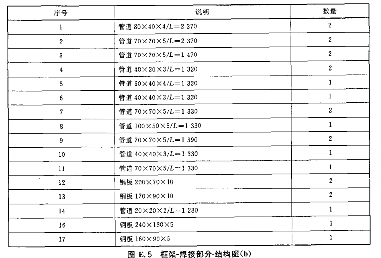 标准附图