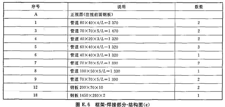 标准附图