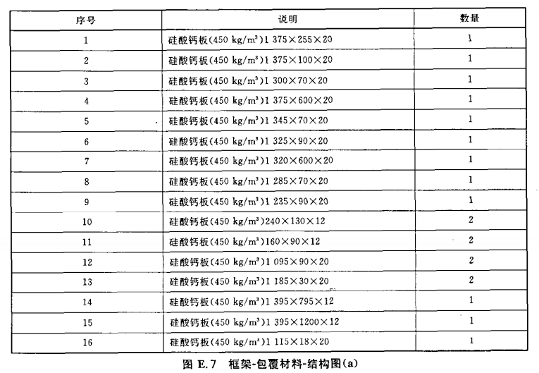 标准附图