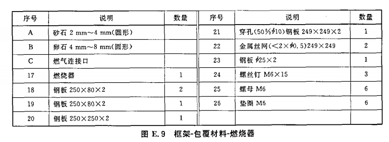 标准附图