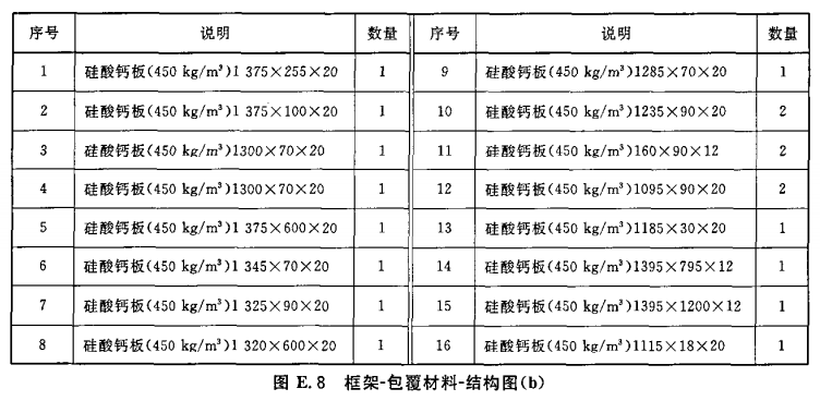 标准附图