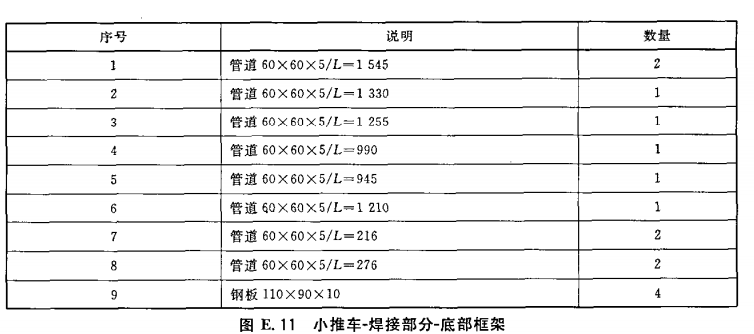 标准附图