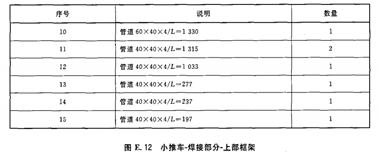 标准附图