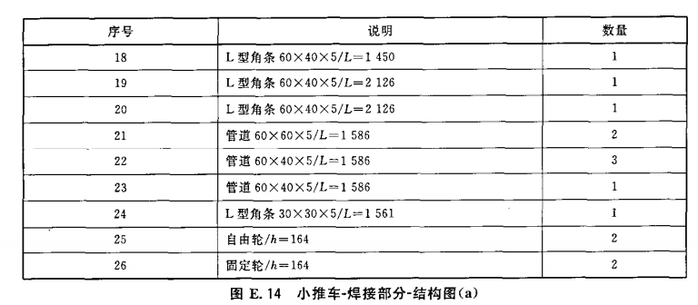 标准附图