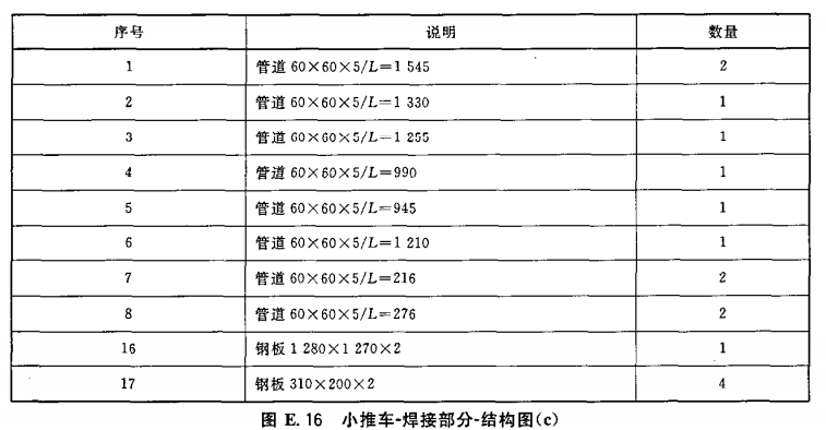 标准附图