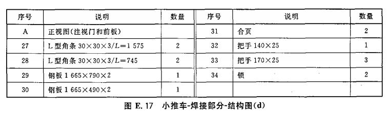 标准附图