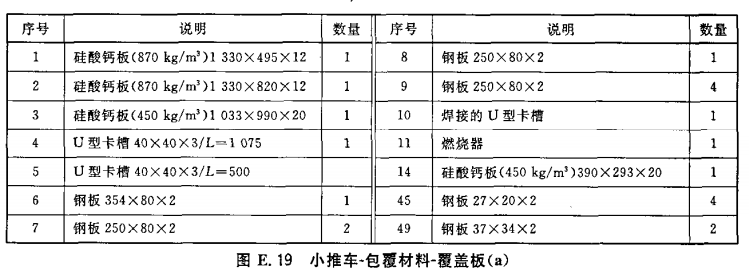 标准附图