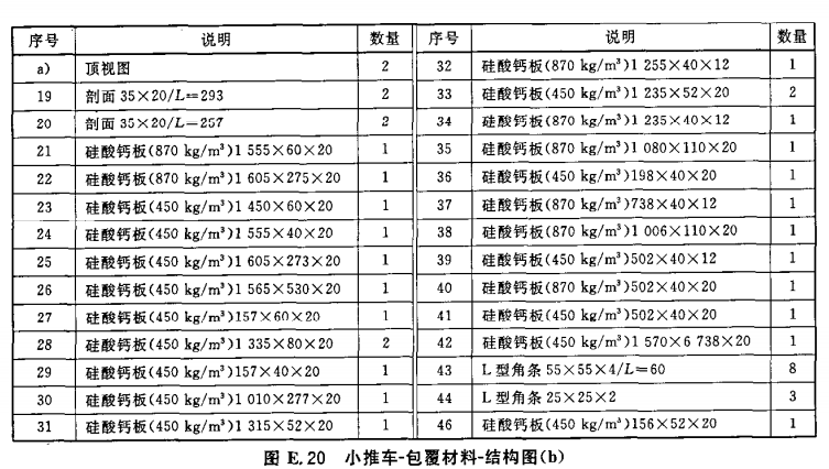 标准附图