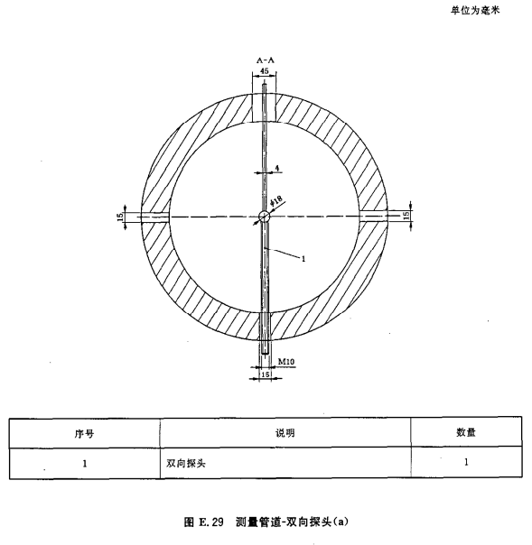 标准附图