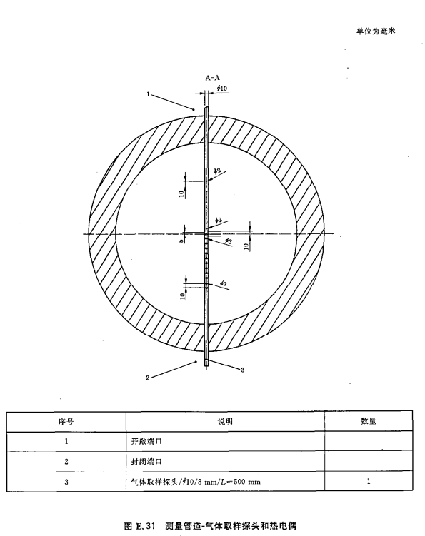 标准附图