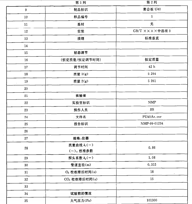 标准附图
