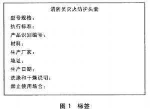 标准附图
