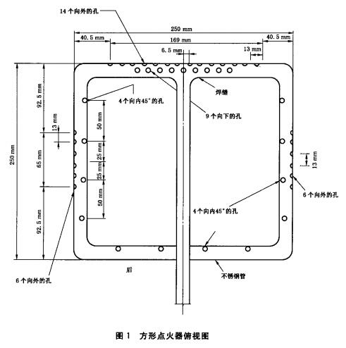 标准附图