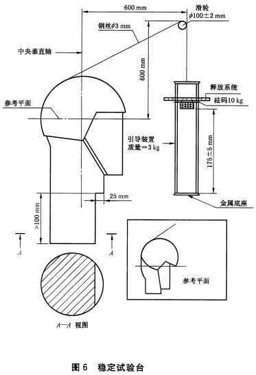 标准附图