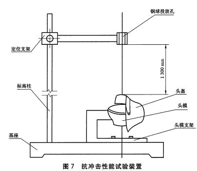 标准附图