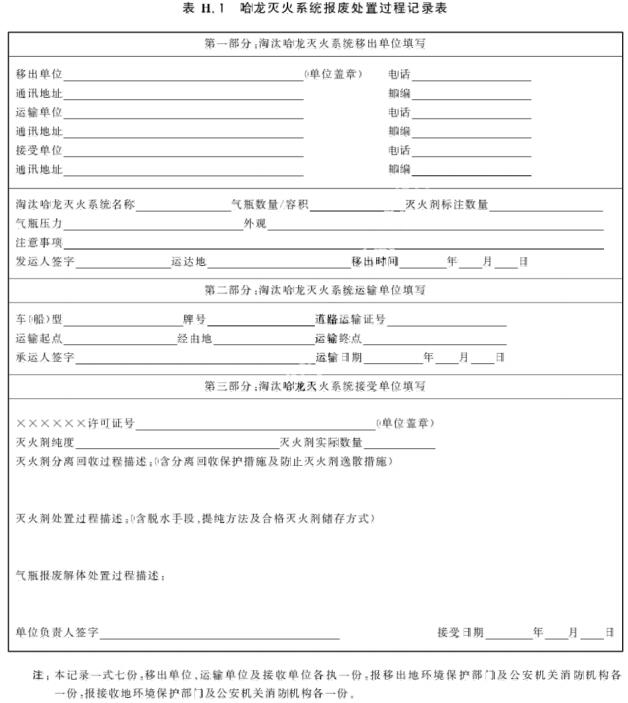 标准附图