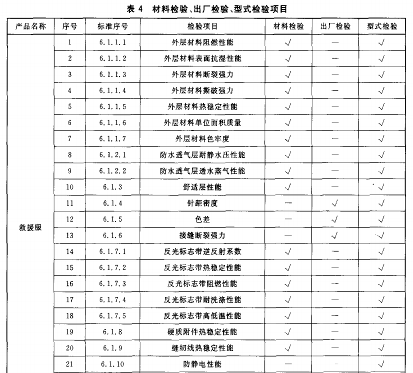 标准附图
