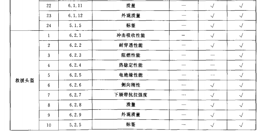 标准附图