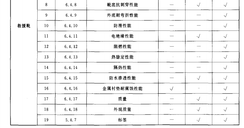 标准附图