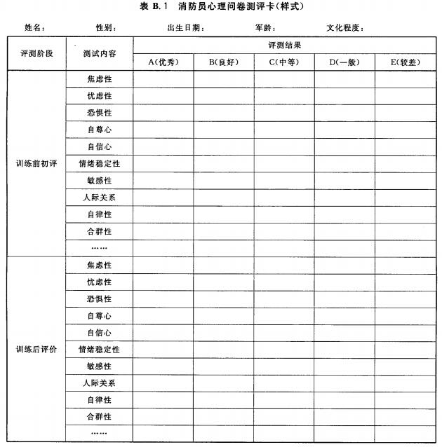 标准附图