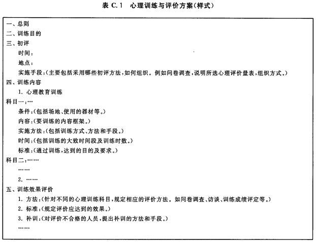标准附图