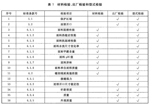 标准附图