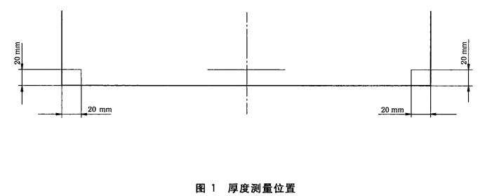 标准附图