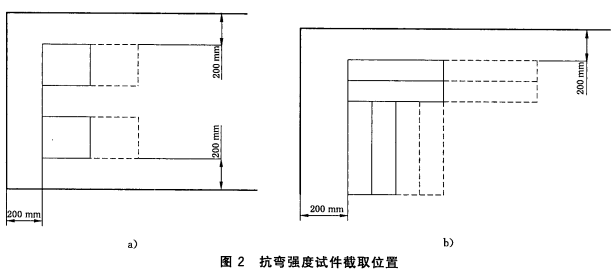 标准附图