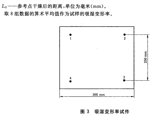 标准附图