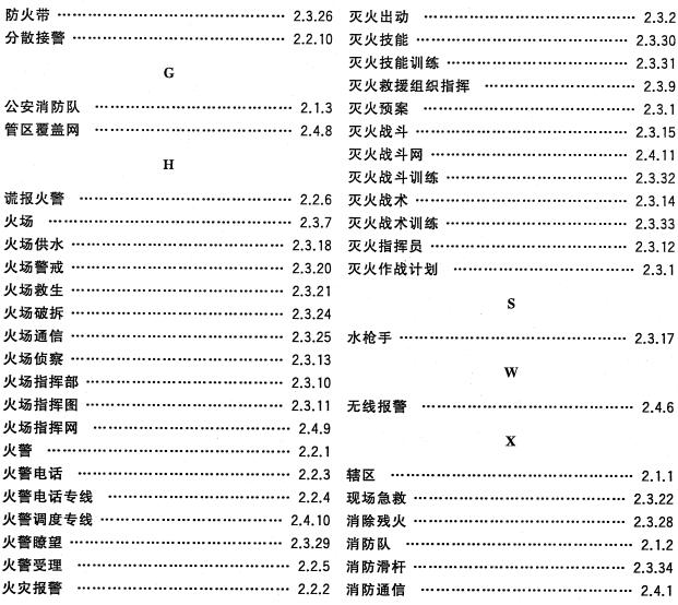 标准附图
