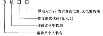 标准附图