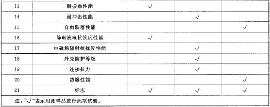 标准附图
