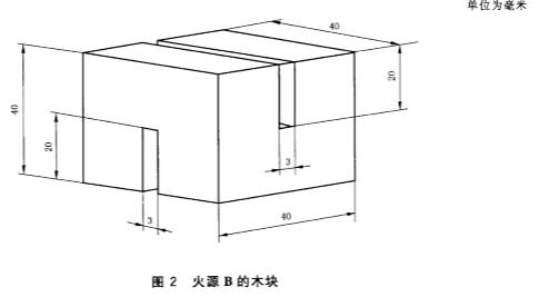 标准附图