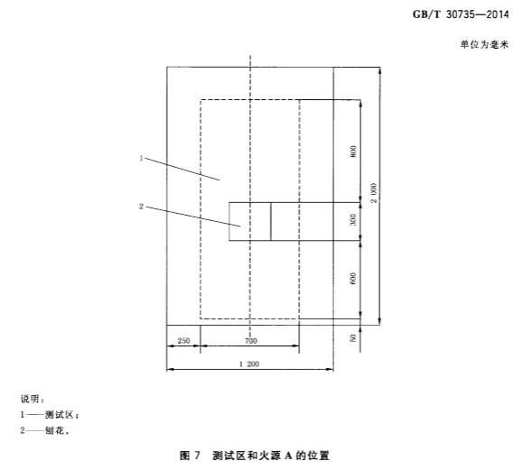 标准附图