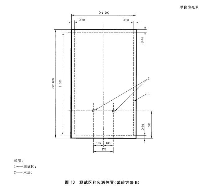 标准附图