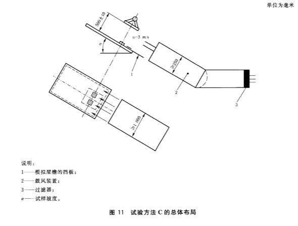 标准附图