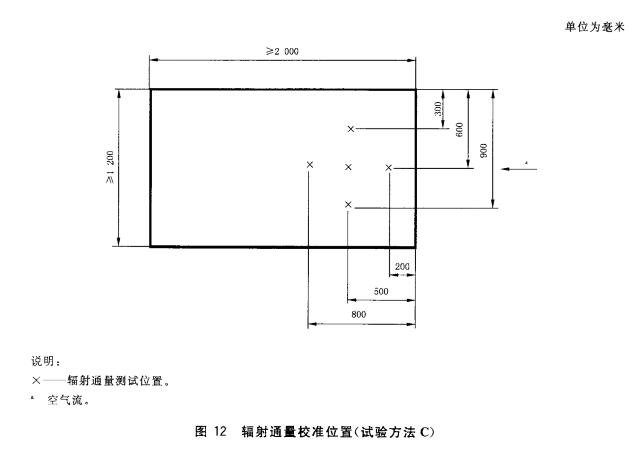 标准附图