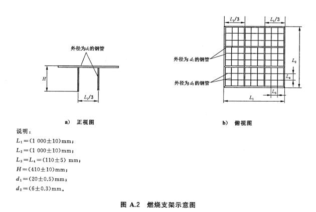 标准附图