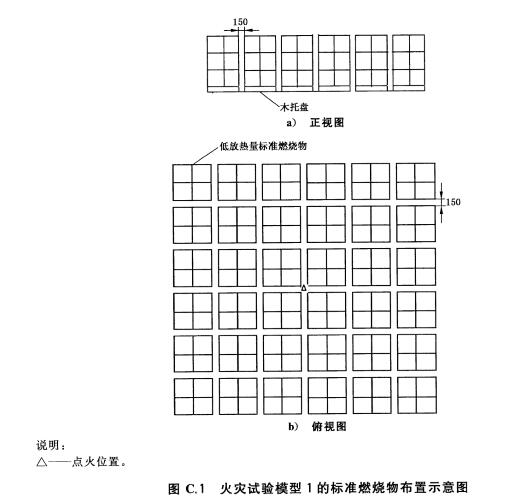 标准附图