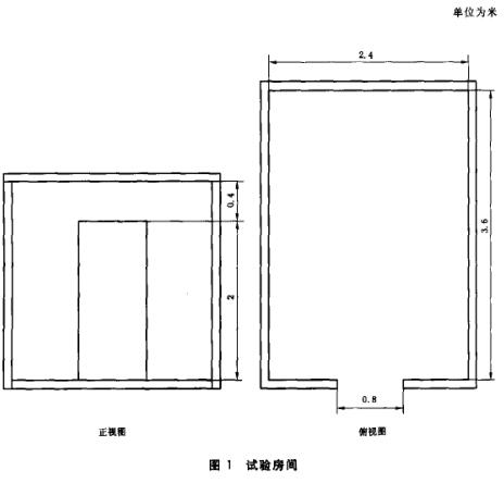 标准附图