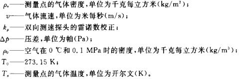 标准附图