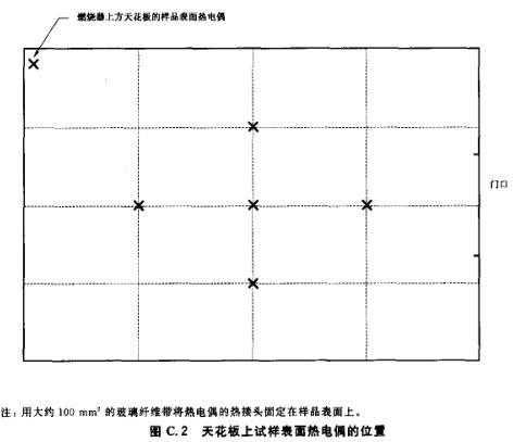 标准附图