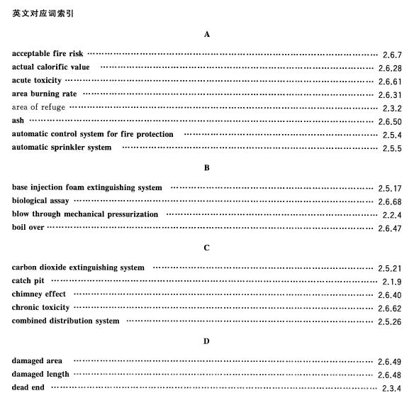 标准附图