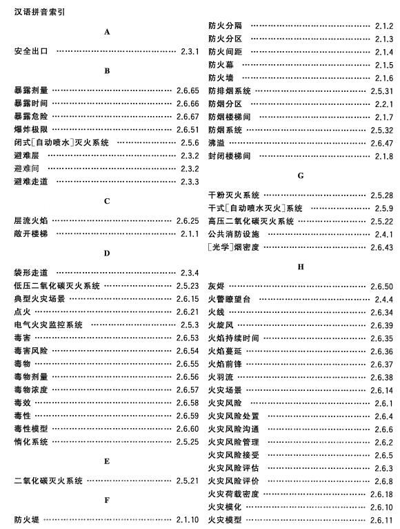 标准附图