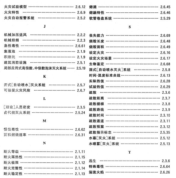 标准附图